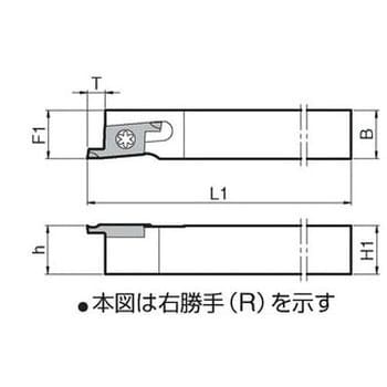STWR1616K-15 ホルダ 1個 京セラ 【通販サイトMonotaRO】