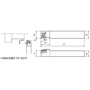 ホルダ 京セラ