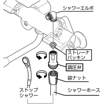 調圧弁 SANEI