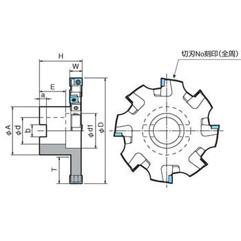 MSTC160SN1820-12-5T スロットミル MSTC型 1本 京セラ 【通販サイト