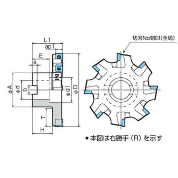 スロットミル MSTC型