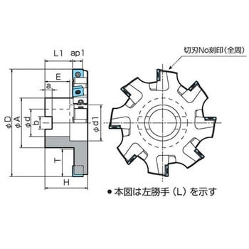 MSTC160SL2123-12-10T スロットミル MSTC型 1本 京セラ 【通販サイト