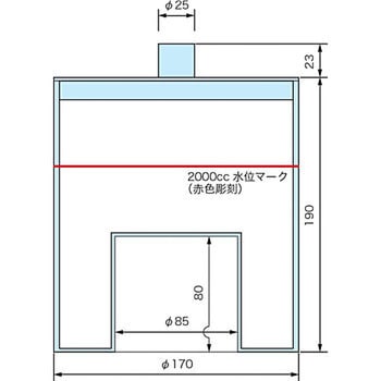 放射線量計測用 マリネリ容器 MAXAM(マクサム) スギヤマゲン
