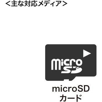 ADR-MICROK microSDアダプタ(SD) 1個 サンワサプライ 【通販モノタロウ】