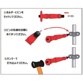 7200002 ハンマードライブホルダー 若井産業 コンクリート用 長さ160mm 1個 - 【通販モノタロウ】