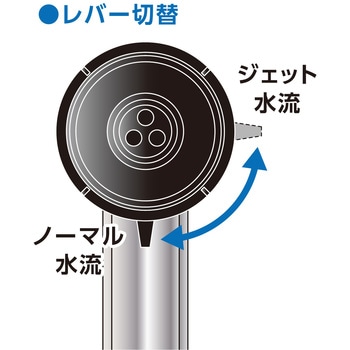 ボディケアシャワーセット SANEI