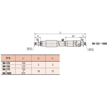 棒形内側マイクロメータ (単体形) ミツトヨ(Mitutoyo)
