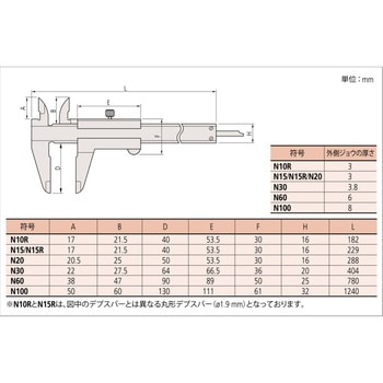 N20(校正企業実施校正書・トレーサビリティ体系図付) M形標準ノギス 1