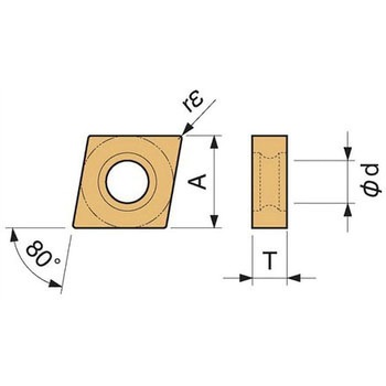 チップ CNGU 京セラ
