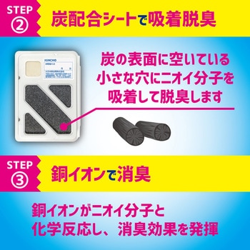 クリーンフローゴミ箱のニオイがなくなる貼る消臭剤 金鳥(KINCHO)