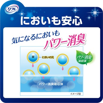 リフレ お肌のことを考えた1枚で一晩中安心パッド リブドゥコーポレーション