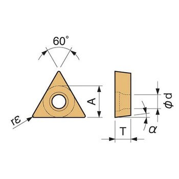 チップ TBGT-MP-CF コーナー半径0.2mm 1箱(10個)