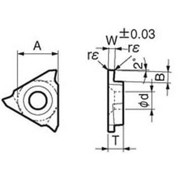 TGF32R200-010 チップ TGF32R/L 1箱(10個) 京セラ 【通販サイトMonotaRO】