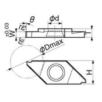 TKF12L050-S チップ TKF 1箱(10個) 京セラ 【通販サイトMonotaRO】