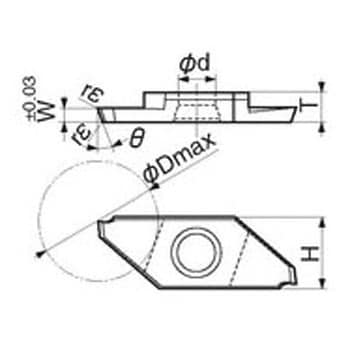 TKF16R200-S-16DR PR1225 チップ TKF 1箱(10個) 京セラ 【通販サイト