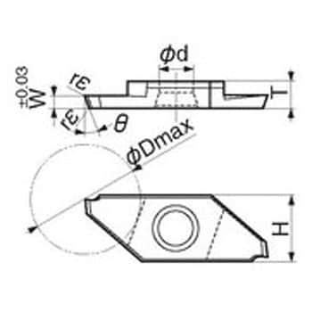 TKF16R200-T-16DR PR1225 チップ TKF 1箱(10個) 京セラ 【通販サイト