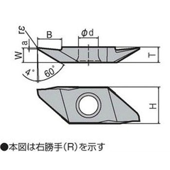 チップ TKFB 京セラ