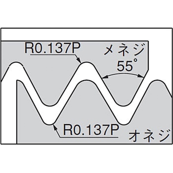 イスカル 60°ねじ切りチップ IR/L-60° IC228 ( 08IR A 60 IC228 )