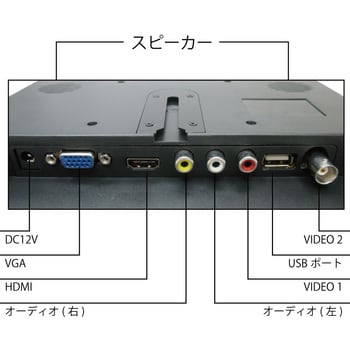 10インチ HDMI LCDモニター(IPS液晶パネル) ブロードウォッチ