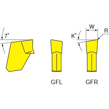 チップ GFR イスカル 溝入れ・突っ切り 【通販モノタロウ】