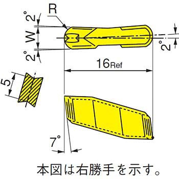 チップ GIP イスカル