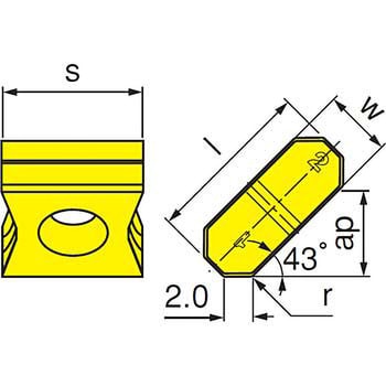 チップ LNMW イスカル