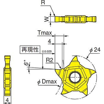 PENTA 24N200PF020 IC908 チップ PENTA 1箱(5個) イスカル 【通販