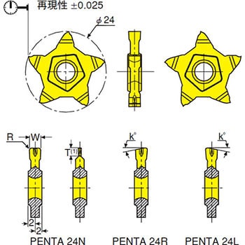 PENTA 24R200Z06D IC1008 チップ PENTA 1箱(5個) イスカル 【通販