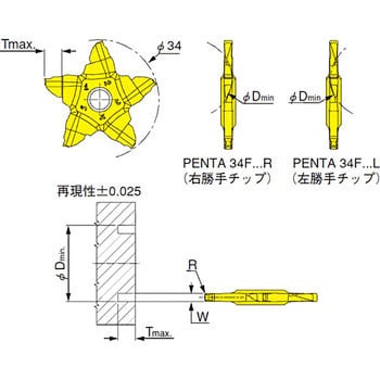 イスカル PENTA34F239-0.15-22RS IC908 （4個入り）-