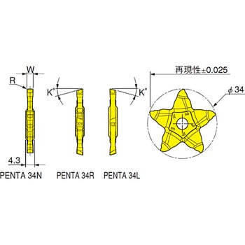 PENTA 34N300C020 IC908 チップ PENTA 1箱(4個) イスカル 【通販サイト