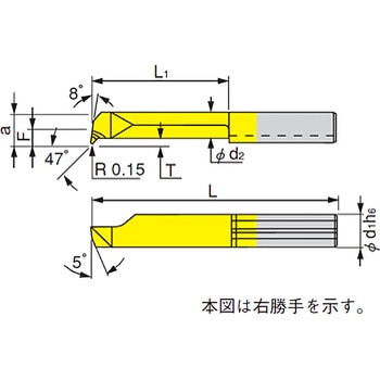 チップ PICCO イスカル