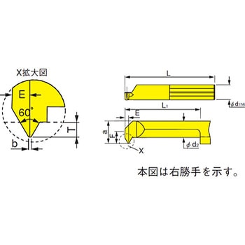 チップ PICCO イスカル