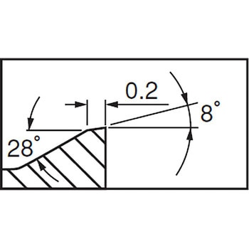 チップ S845 SNHU イスカル