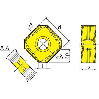 チップ S845 SXCU イスカル