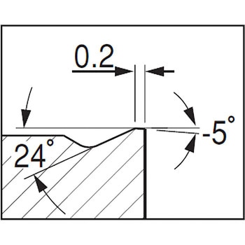 チップ S865 - イスカル