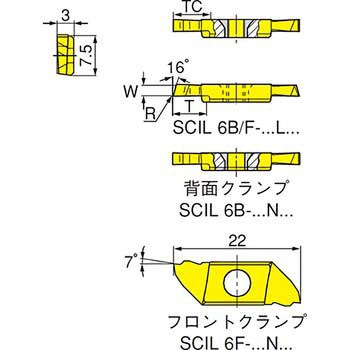 チップ SCIL イスカル