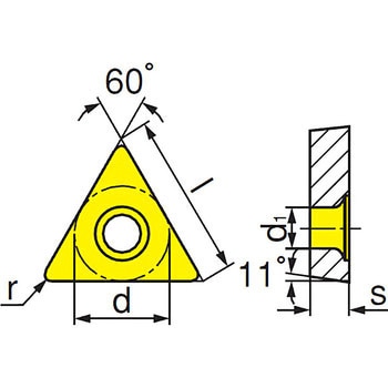 チップ TPMT イスカル