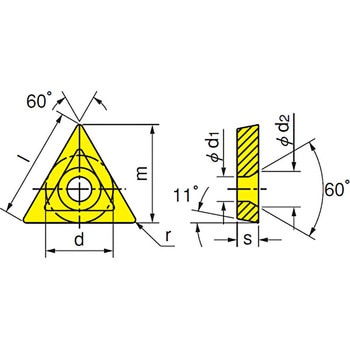 チップ TPMT イスカル