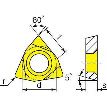 チップ WB イスカル