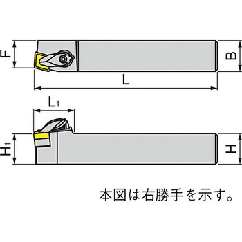 ホルダ DCBN イスカル