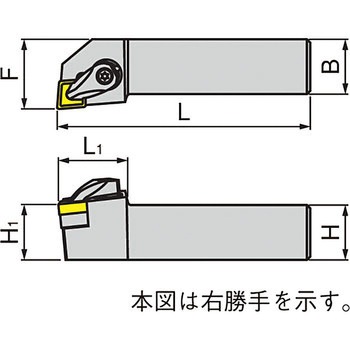ホルダ DCLN イスカル