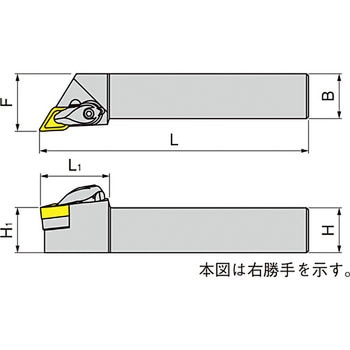 ホルダ DDJN イスカル
