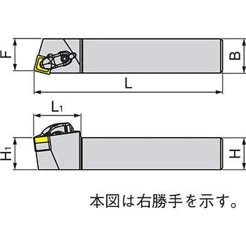 ホルダ DSBN イスカル