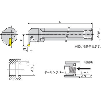 ホルダ イスカル