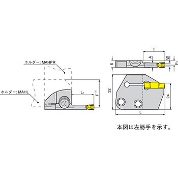 ホルダ イスカル