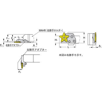 ホルダ イスカル