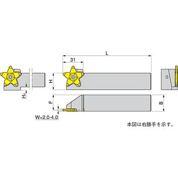 ホルダ イスカル