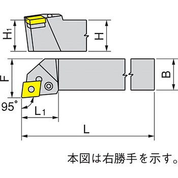 ホルダ イスカル