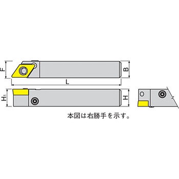 ホルダ イスカル