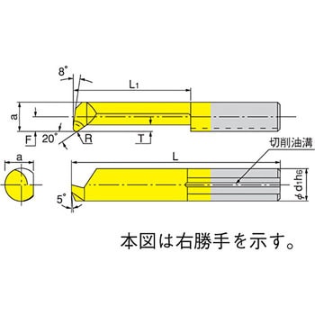 PICCO L 050.5-35 ホルダ PICCO 1個 イスカル 【通販サイトMonotaRO】